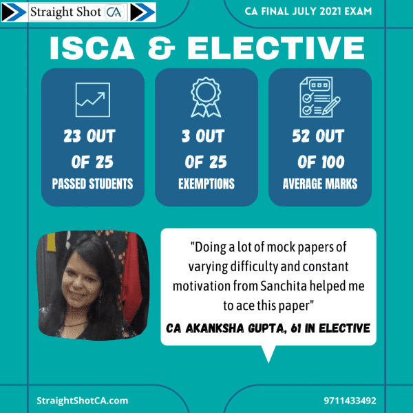 CA Final Result Elective