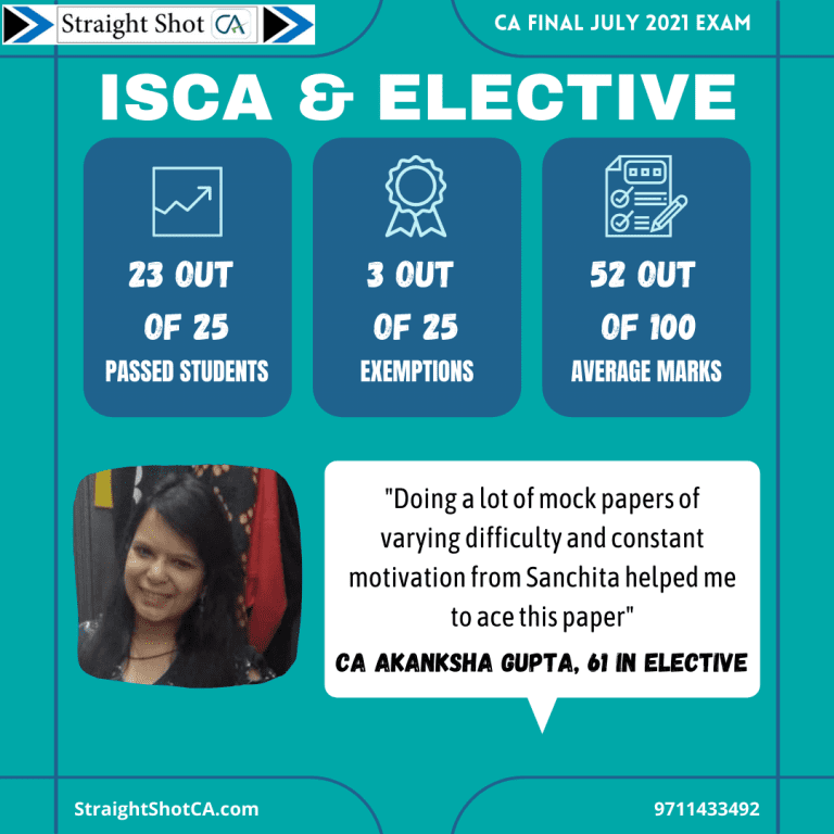 CA Final Result Elective