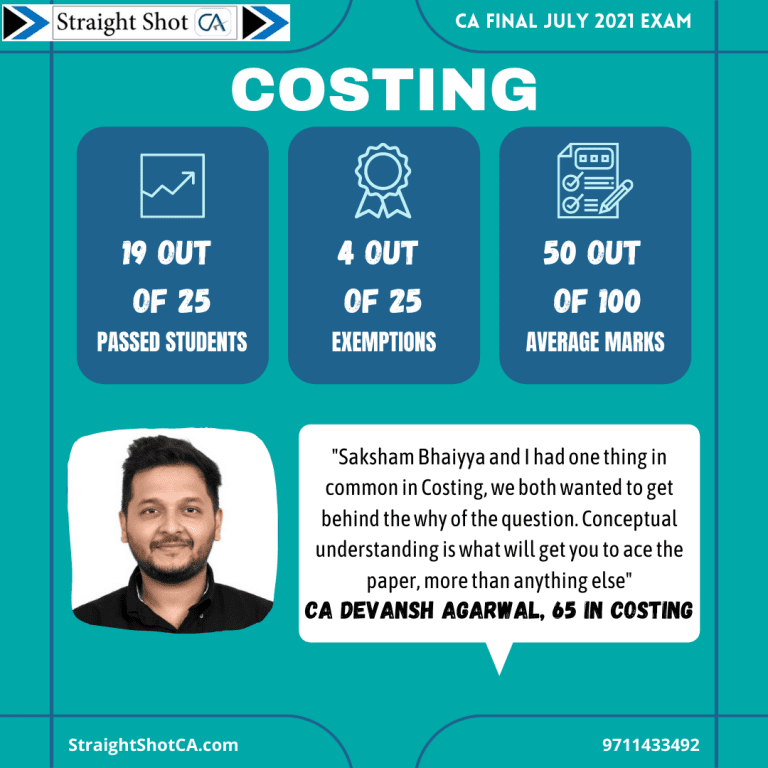 CA Final Result Costing SCMPE