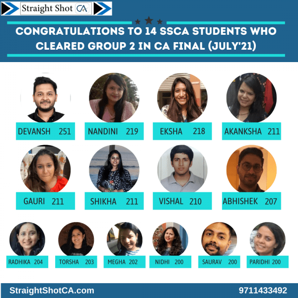 ca coaching in gurgaon