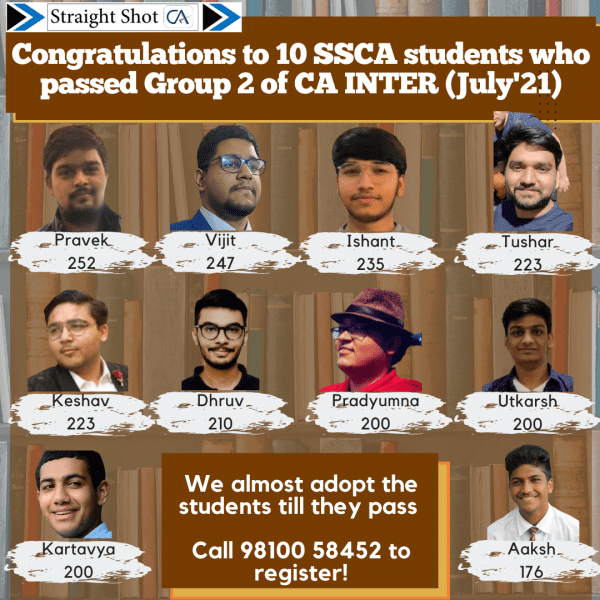 CA Inter Group 2 Result