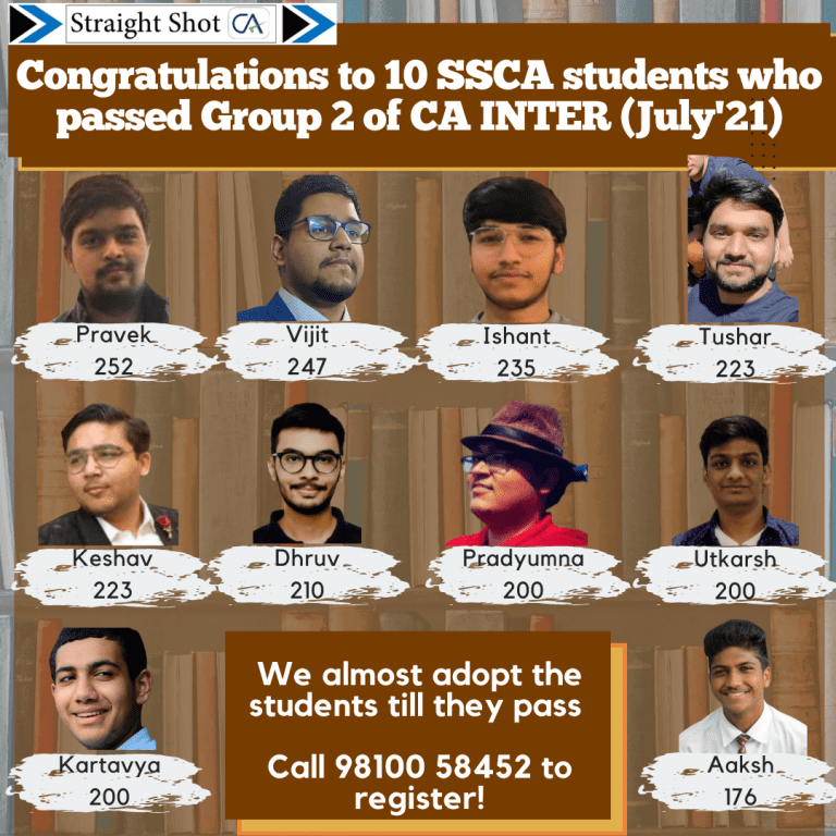 CA Inter Group 2 Result