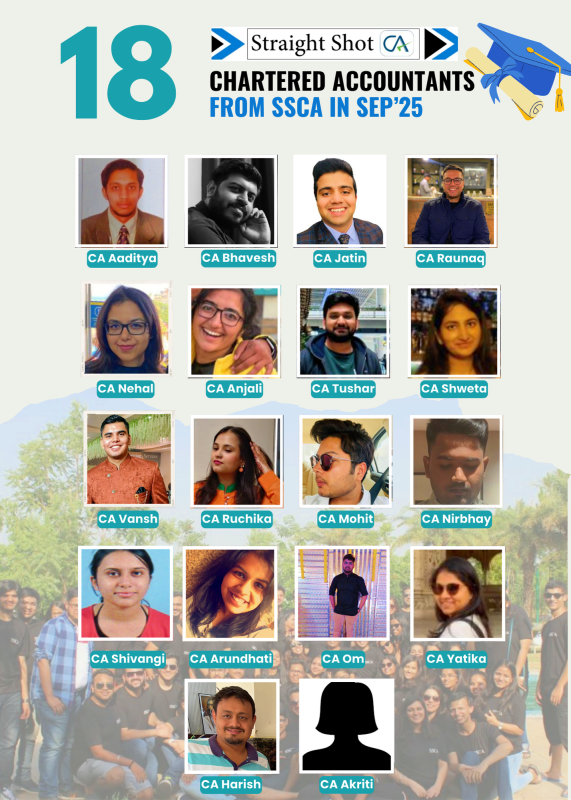 CA Final result sept 25