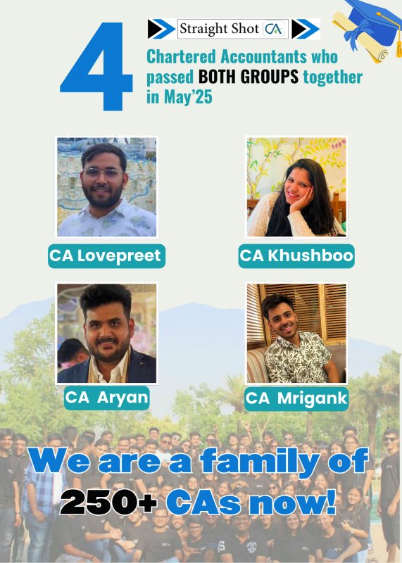 CA Final may 25 both groups together